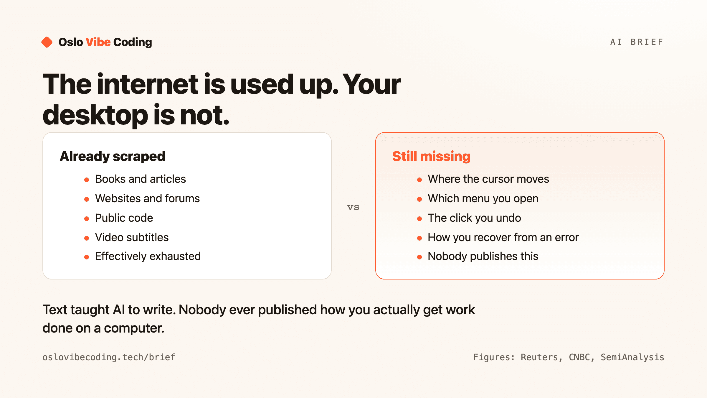 A comparison of the training data already scraped from the internet, such as books, websites, public code and video subtitles, against the data still missing, such as where the cursor moves, which menu you open and how you recover from an error